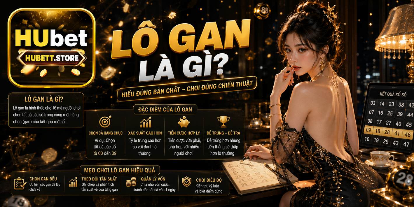 Lô Gan Là Gì