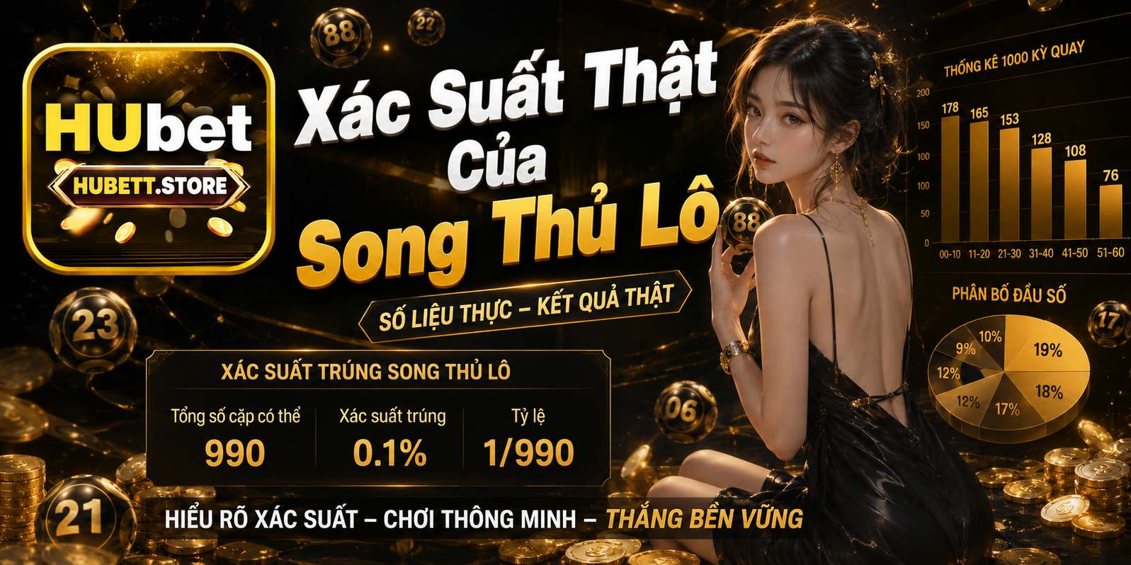 Xác Suất Thật Của Song Thủ Lô